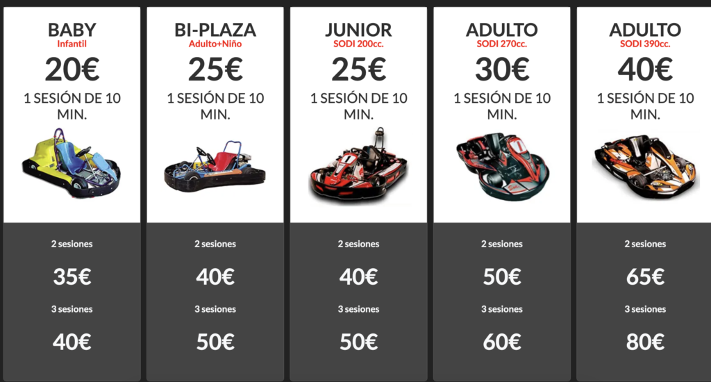 Karting Villajoyosa Alicante 2
